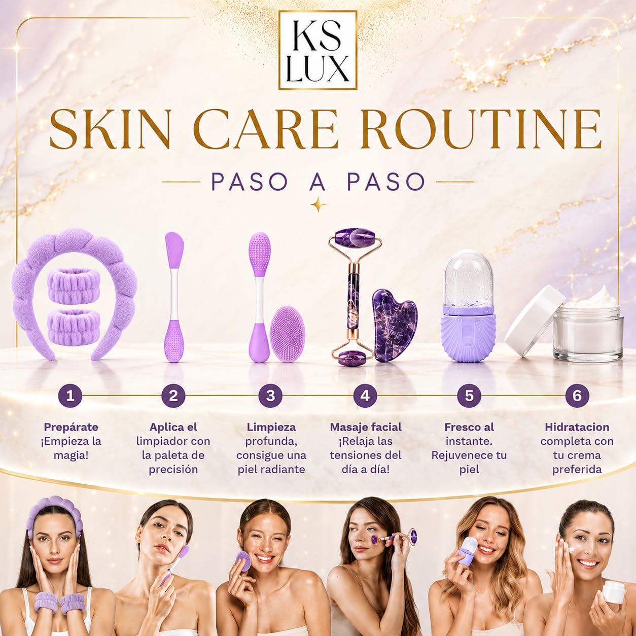 Skincare Kit