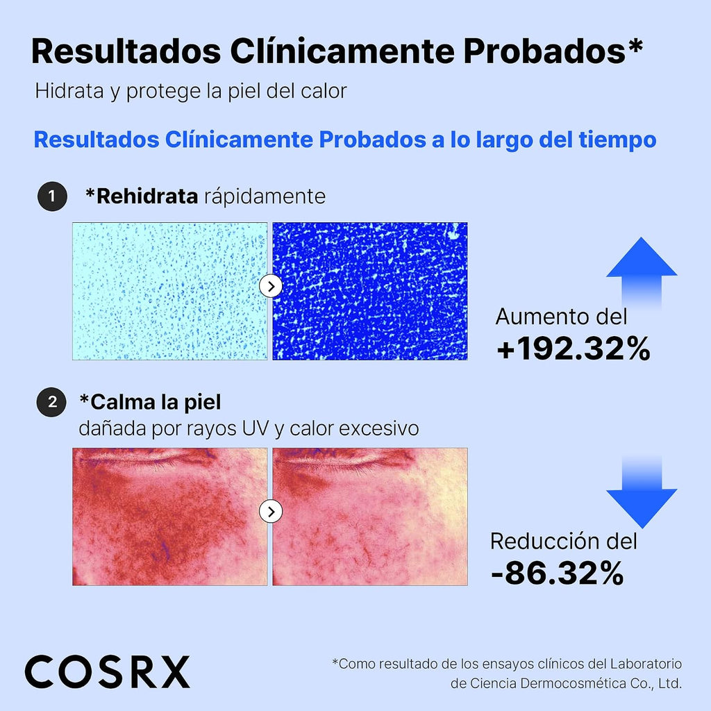 Protector Solar SPF50 Textura Ligera – Sin Efecto Blanco | Faelabloom