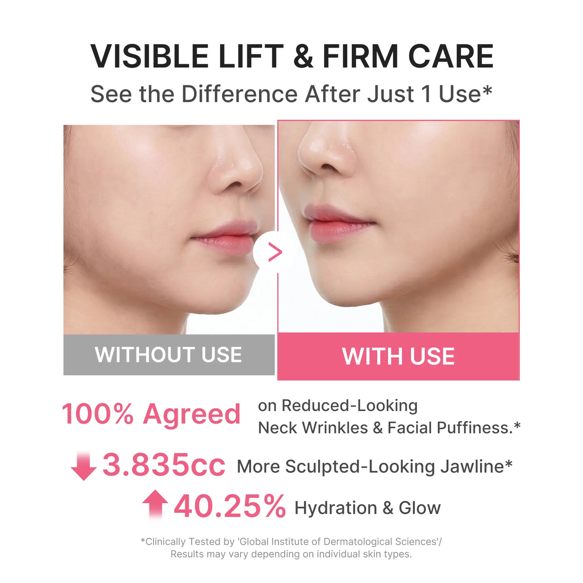 [NEW] [Medicube] PDRN Collagen Gua Sha Neck Wrinkle Cream Faelablomm